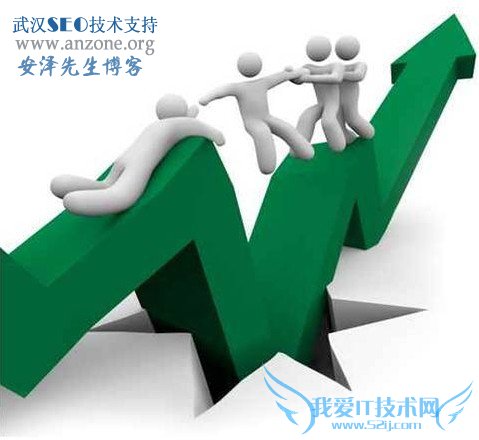 网站标题如何修改不会影响网站排名呢 我爱IT技术网