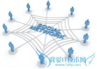 Discuz! 总裁陈亮:做好微社区运营关键要找准定位 我爱IT技术网