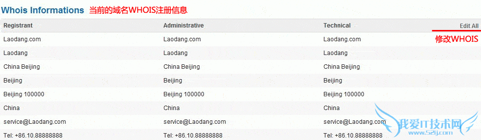 Bellnames̳̣޸WHOISעϢ(ͼ)