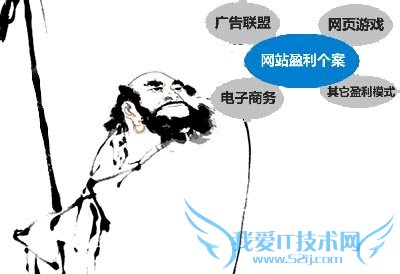 浅析行业门户网站的盈利模式 我爱IT技术网