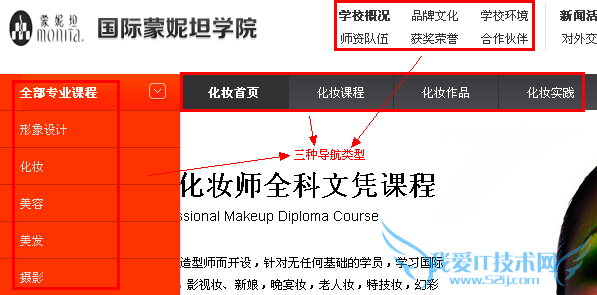 ̸ѧУվûҪעЩ ҰIT