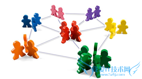 罻վӪ˼ʹϵĿĺڣ ҰIT