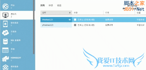 ΢Windows Azure