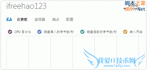 ΢Windows AzureͬʱжӦ