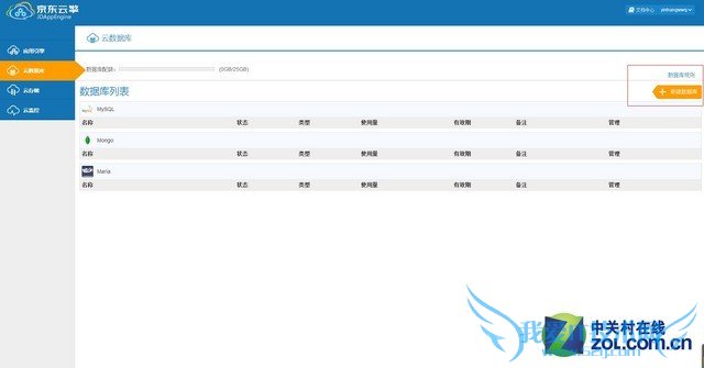 WordPress վ Wordpressվ