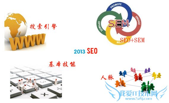2013SEOӦ˽Щ  ҰIT