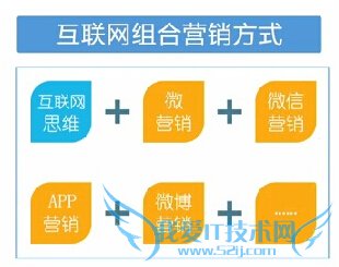 SEO΢ʱĵ Ҫץסʱ ҰIT