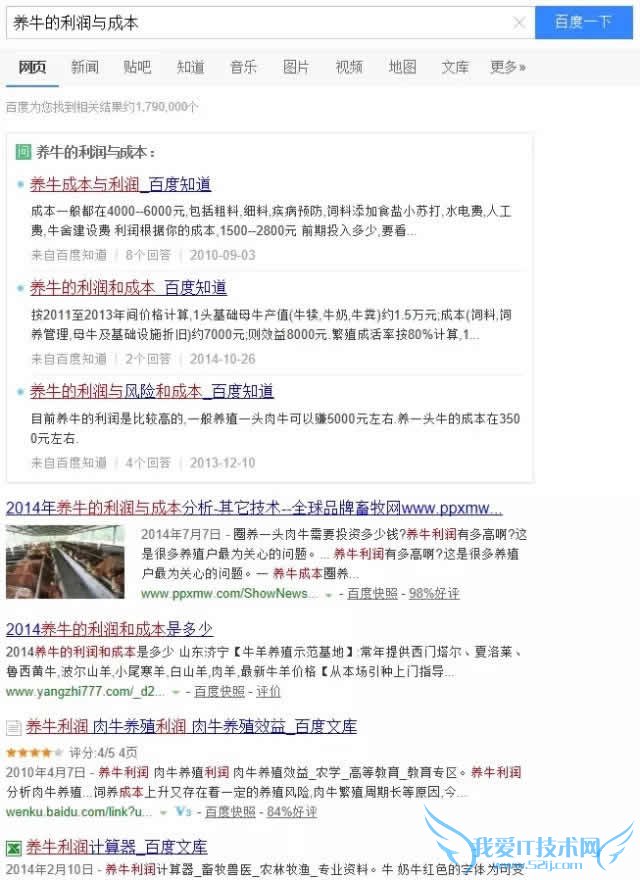 网站SEO 搜索引擎排名 搜索引擎优化