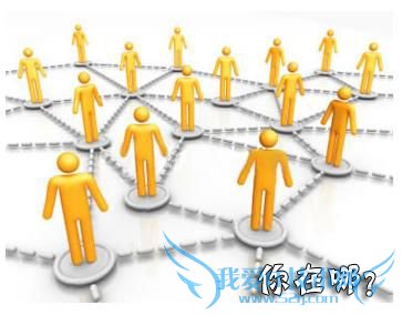 浅谈网站外链存在的意义 我爱IT技术网