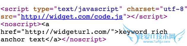 GoogleСӱNofollow ҰIT