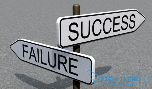 ̸̸һԴվӳɹʧܵľѵ ҰIT