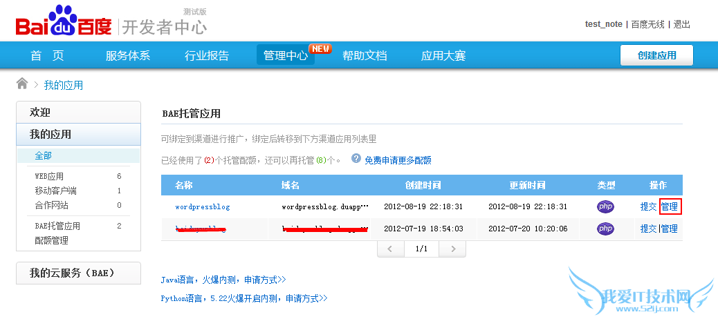 ٶbaewordpress  ҰIT