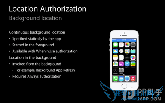 iOS8位置请求的通知在哪里 52IJ手机之家