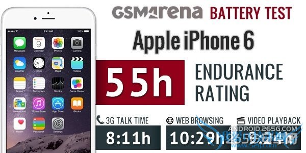 iPhone6AlphaHTC E8Ա 52IJֻ֮