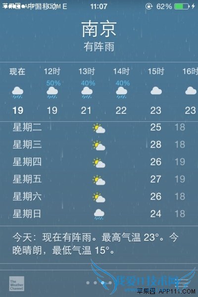 IOS8如何查看天气应用更多数据 52IJ手机之家
