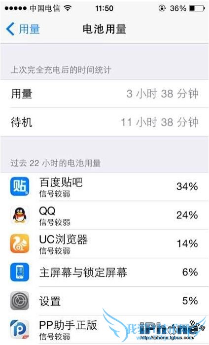 iOS8.4耗电吗? 52IJ手机之家