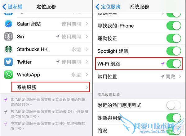 iOS 8οWiFi?iOS 8WiFi÷