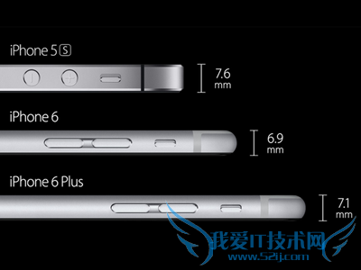 喜忧参半!盘点iPhone 6的亮点与不足