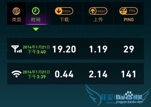 iPhone5s怎么看网速