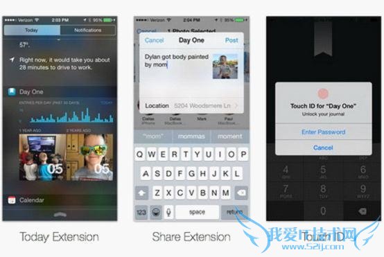 8ʹTouch ID֤iPhoneӦ