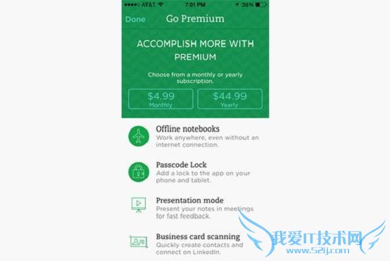 8ʹTouch ID֤iPhoneӦ