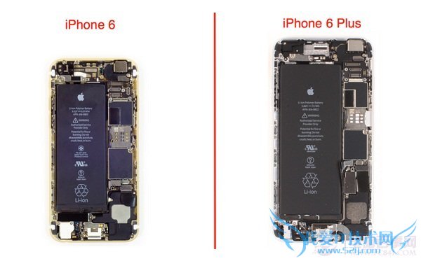 iPhone6iPhone6 PlusڲԱ 52IJֻ֮