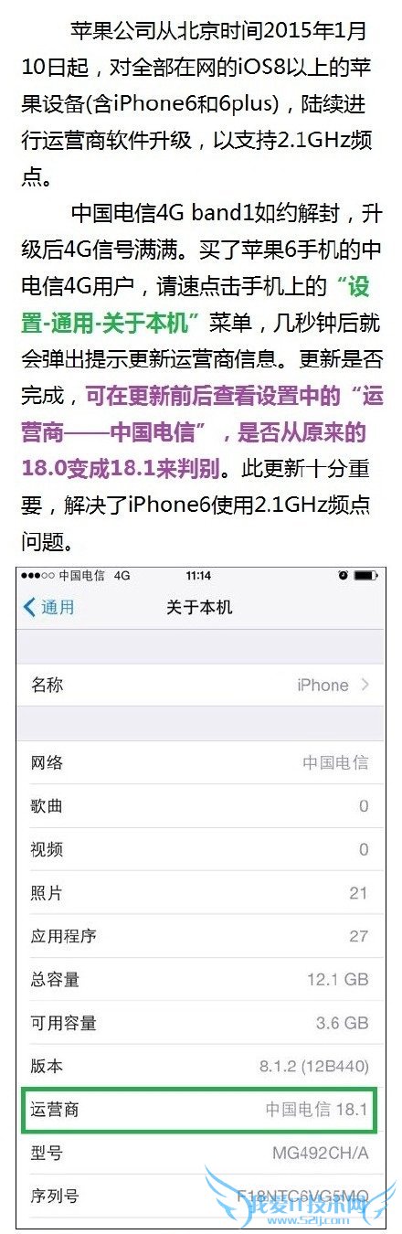 4Gź ŰiPhone618.1̳