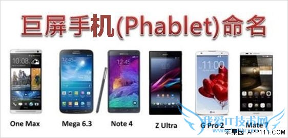为何取名为iPhone6 Plus? 52IJ手机之家