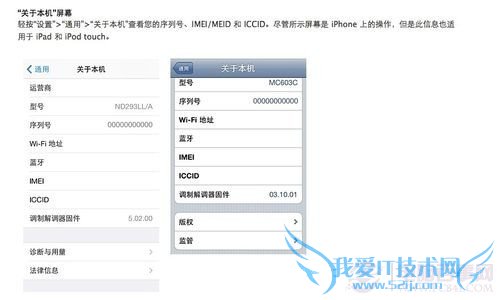 iPhoneʲôã  ѯiPhoneжϷ͵