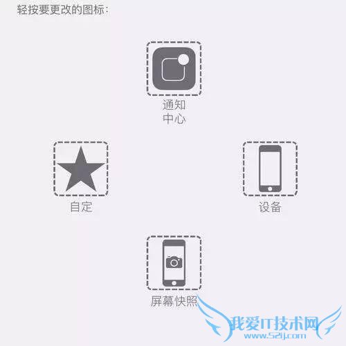 iPhone6s/6s PlusСԲ㼼 ˵99.99%˶֪