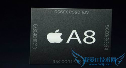 iPhone6和iPhone6plus区别 Plus是什么意思