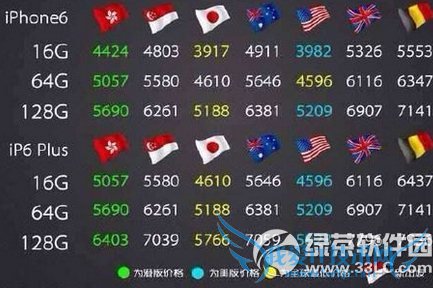 iphone6 plus۸Ƕ٣ 52IJֻ֮