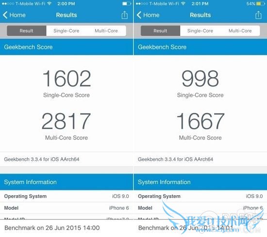 iOS9͹ģʽ iPhone6iPhone5c