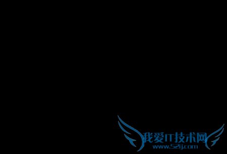 iphone5s֪ͨʾũ̳ 52IJֻ֮