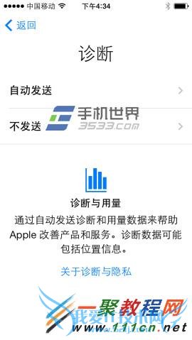 ƻiphone6ôƻ6ͼ