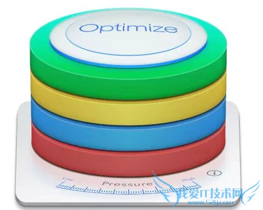 iPhoneռ䲻ô 52IJֻ֮