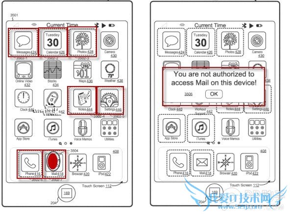 iPhone6指纹识别功能将更加强大? 52IJ手机之家