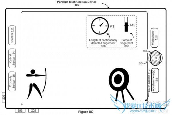 iPhone6配置如何?iPhone6指纹识别功能将更加强大?