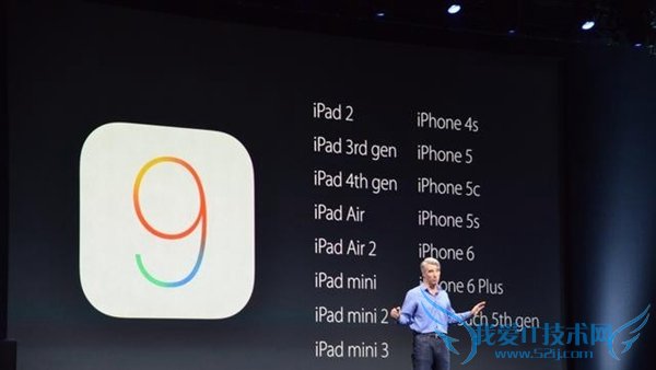 iOS9Щ iOS9İ˴㹦ܻ