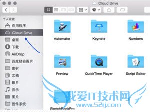 ƻiCloud Driveô iCloud Driveʹý̳