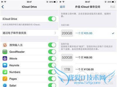 ƻiCloud Driveô iCloud Driveʹý̳