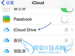 ƻiCloud Driveô iCloud Driveʹý̳