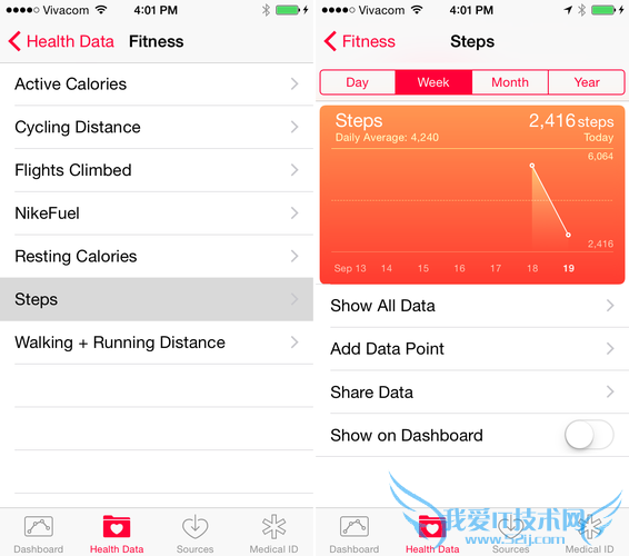 iOS 8系统10个鲜为人知的隐藏功能或改进