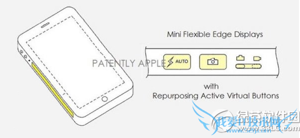 iPhone7䱸ʾ 52IJֻ֮