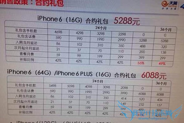iPhone6/iPhone6 Plusײع 52IJֻ֮