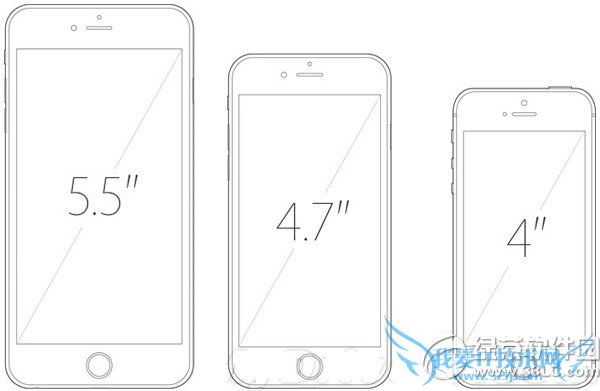 iphone4ֻʲô 52IJֻ֮