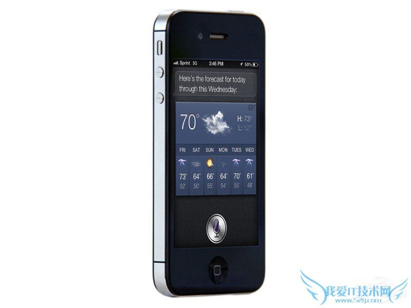 iPhoneȫŵʲô 52IJֻ֮