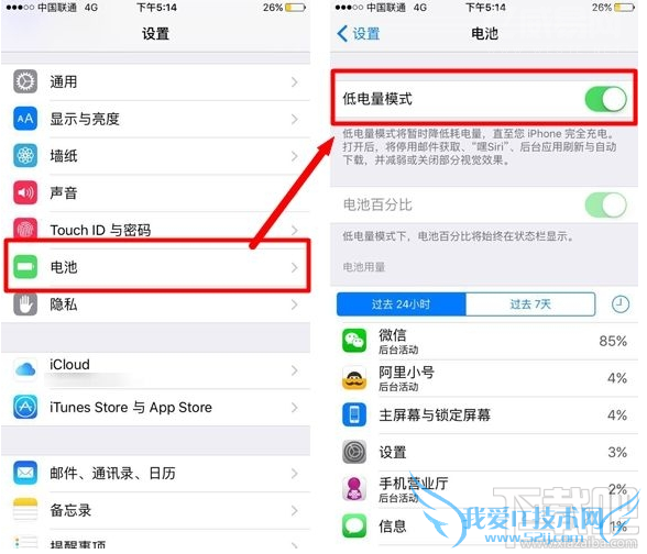 iPhone6sӳʱ 52IJֻ֮
