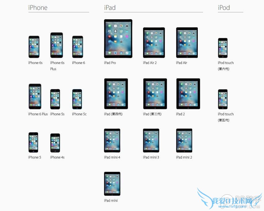 iOS9.3ҪעЩ 52IJֻ֮