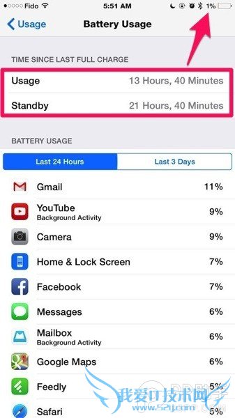 64GB版iPhone6 Plus三周深度体验 用着都醉了